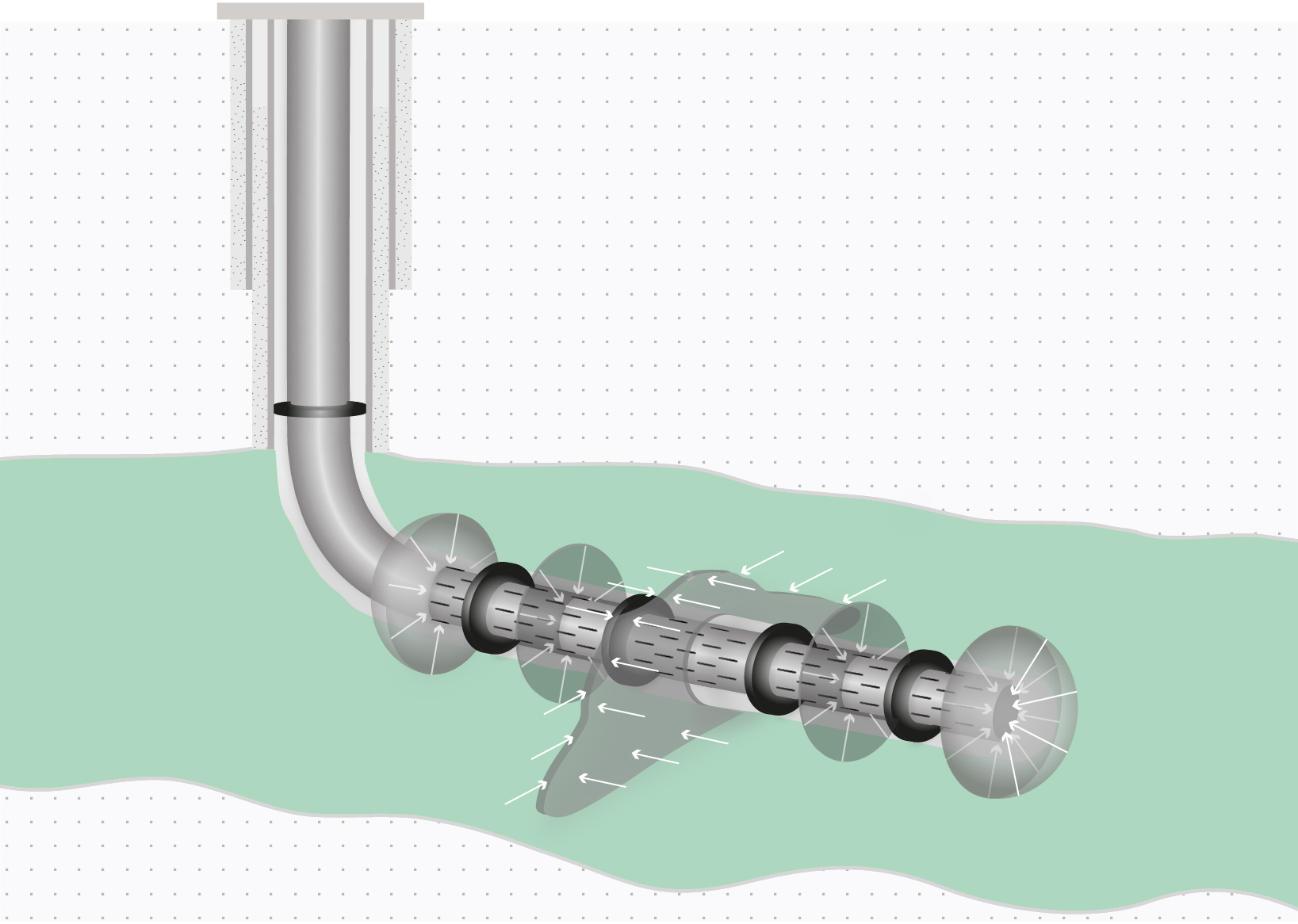 Cascade3
