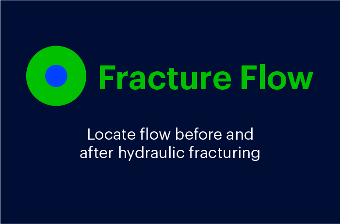 Fracture Flow